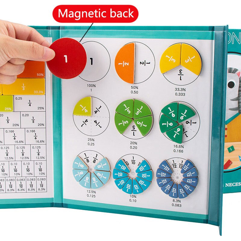 FractieFun™ - Leren door te spelen! - Breukenboek